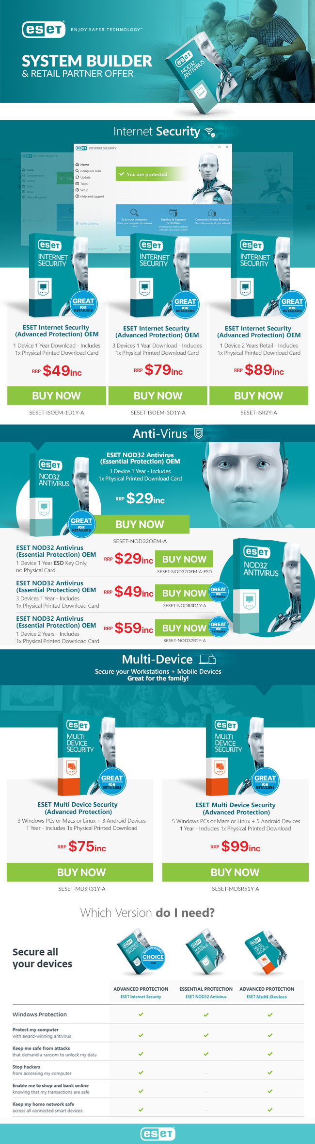 ESET Promo