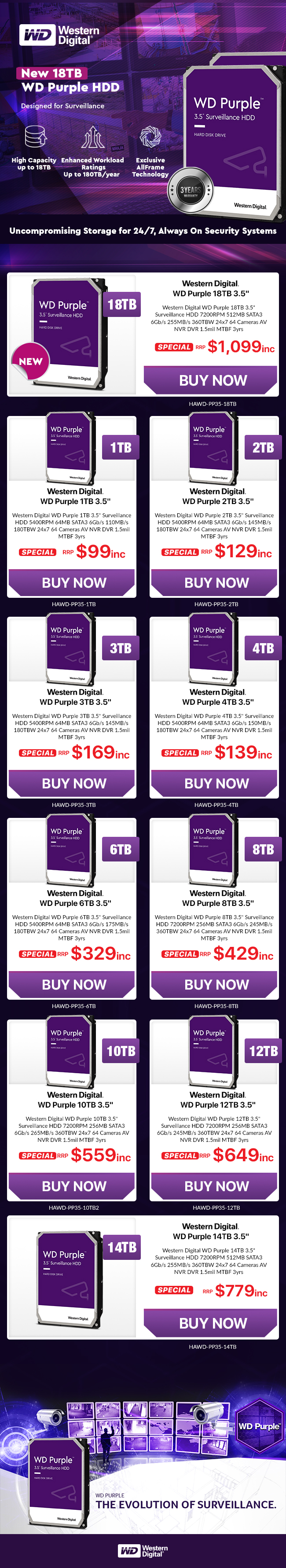 Western Digital New 18TB Purple